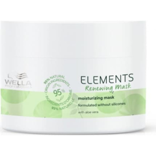Wella Professionals Elements Moisturizing Mask