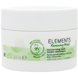 Wella Professional Elements Renewing Mask Nourishing Hydrating Hair Mask