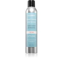 Saryna Key Styling & Finish Saryna Key Styling & Finish