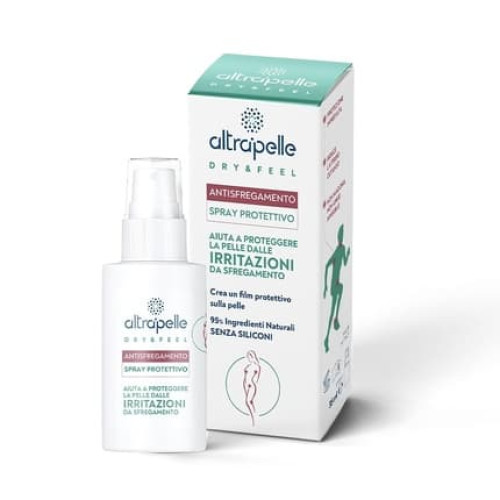 Anti-Chafing Spray Protects Skin and Prevents Irritation