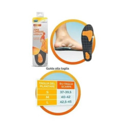 Scholl's Wellness Company Srl Scholl Lumbar Insole M 2 Pieces